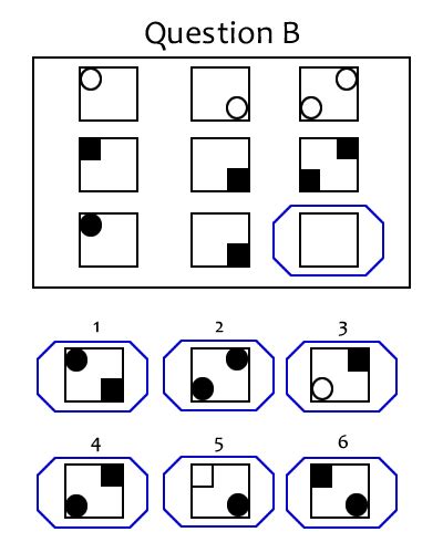 genuine iq test free